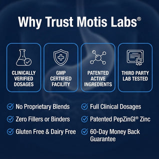 Motis Labs Upper GI Health Formula