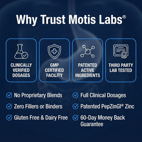 Motis Labs Upper GI Health Formula