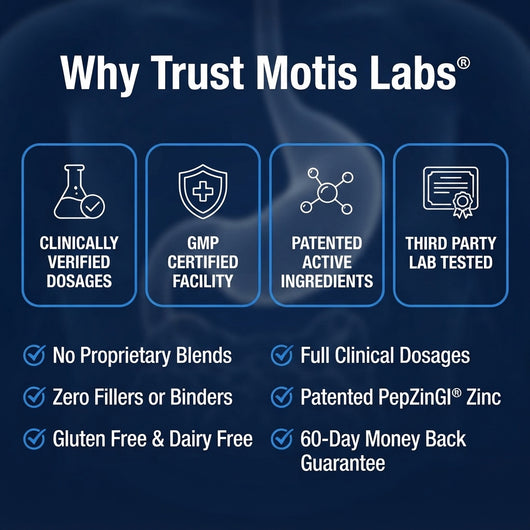 Motis Labs Upper GI Health Formula